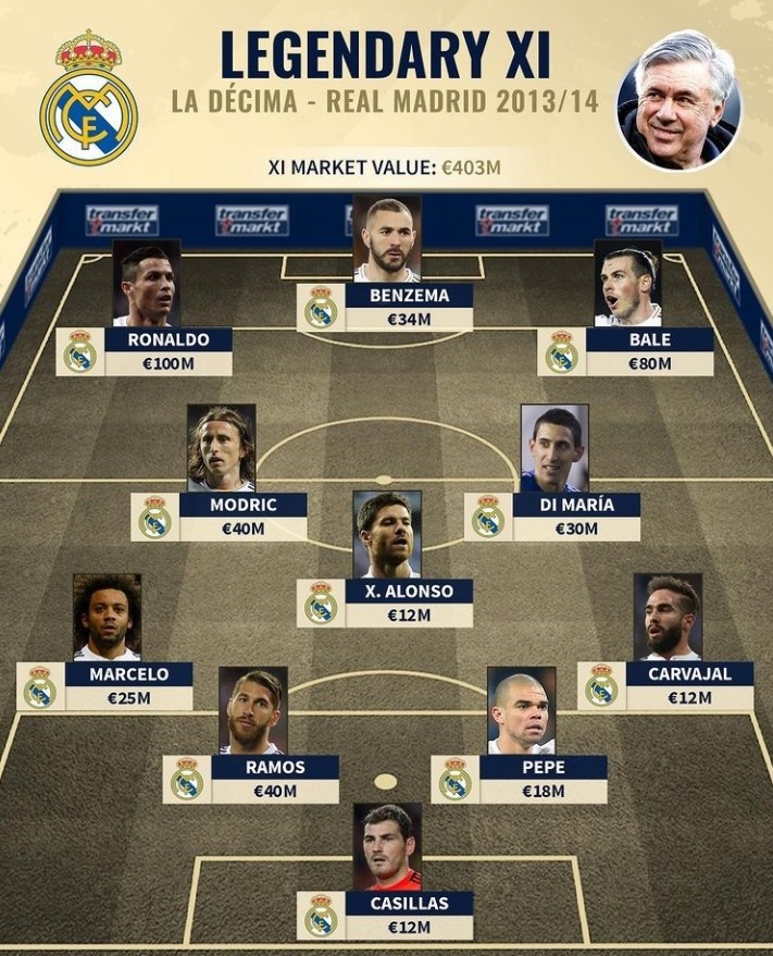 预计伤缺1个月，奥尔莫：小小的挫折只会让我更加强大（或缺阵一个月，奥尔莫：这点挫折只会让我更强）