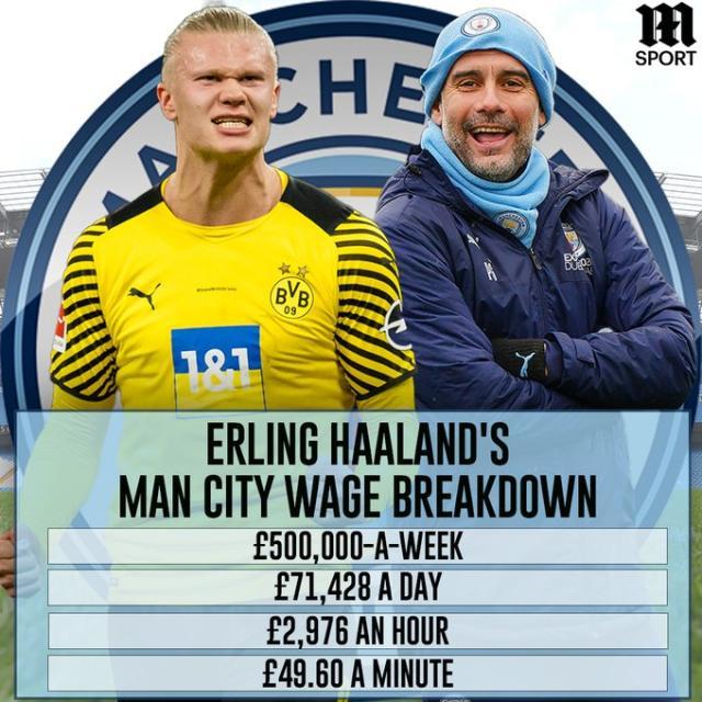 国米跟队：邓弗里斯已经更换经纪人，不再与门德斯合作（国米随队记者：邓弗里斯已更换经纪人，结束与门德斯的合作）