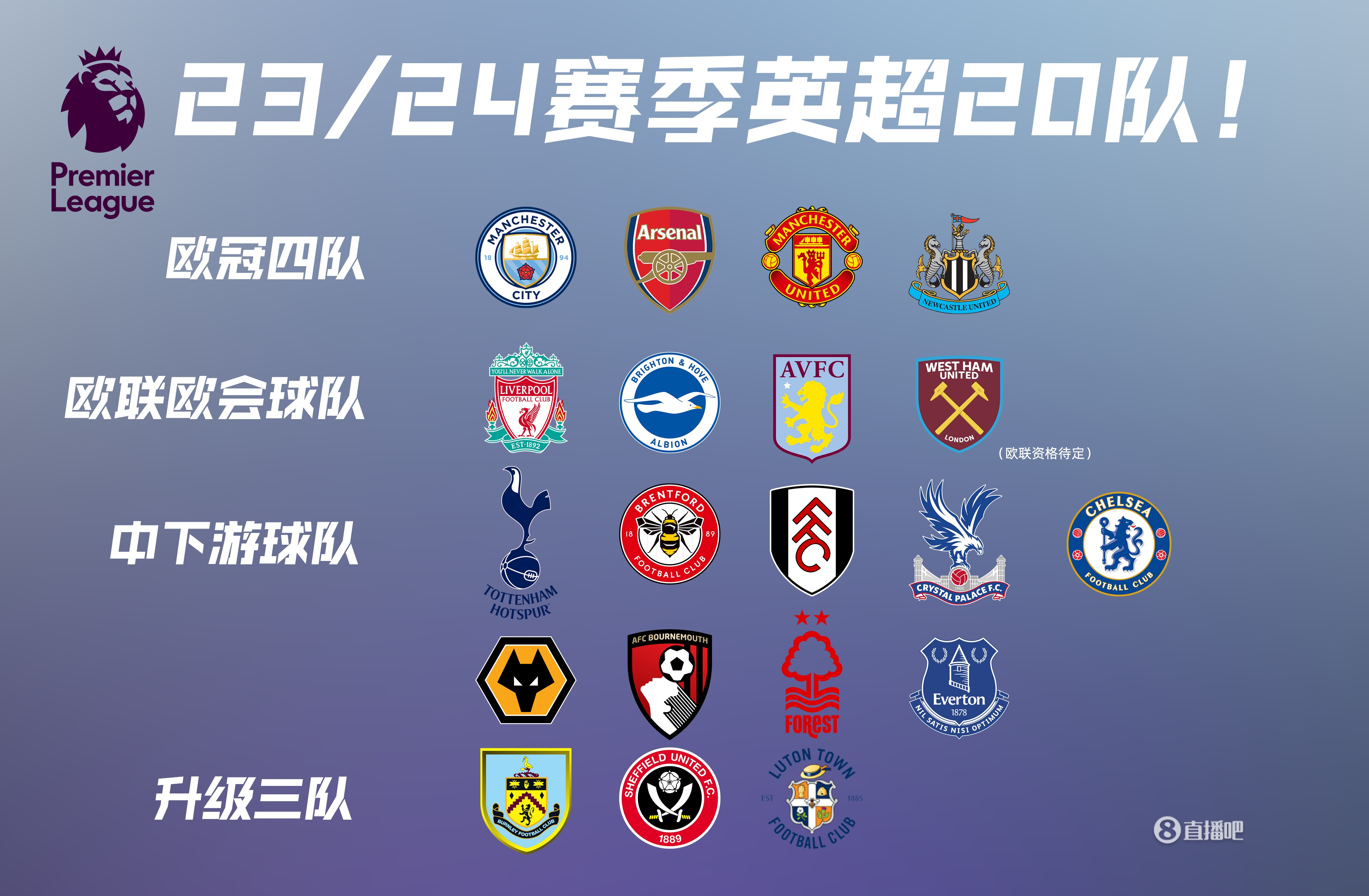 0-1国王杯大冷门：西甲劲旅遭低级别西协乙球队淘汰，无缘第三轮（国王杯0-1爆冷：西甲强队不敌西协乙球队，止步第二轮）